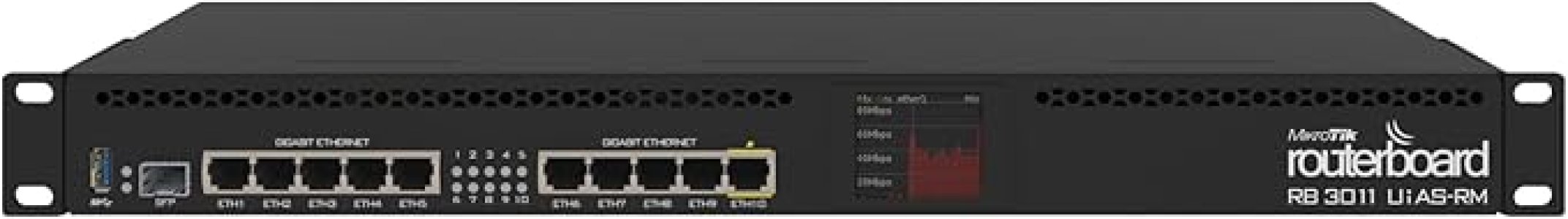 Mikrotik Rackmount Gigabit Router RB3011UIAS-RM