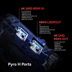 Hollyland Pyro H 4K HDMI Wireless Video Transmission System