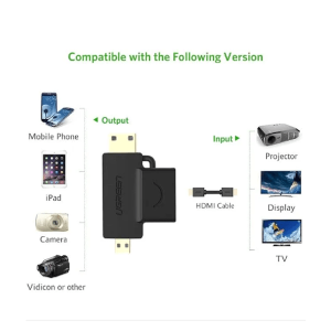 UGREEN Micro HDMI Male to HDMI Female Adapter-HD129-UG-20144