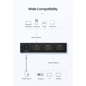 UGREEN HDMI 1 In 2 Out Splitter - UG-40201UK