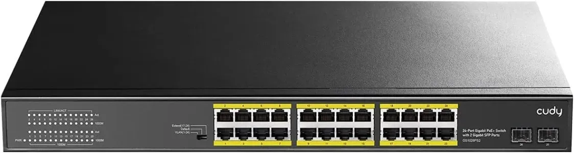 CUDY 24-PORT GIGABIT PoE(300watts) + Switch with 2 Gigabit SFP Slot CUDY GS1028PS2