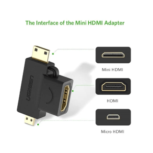 UGREEN Micro HDMI Male + Mini HDMI Male to HDMI Female Adapter - HD129