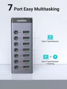 UGREEN USB-C to 7-Port USB-A 3.0 Hub DC 12V EU CM481